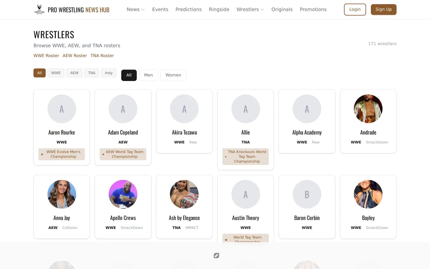 Pro Wrestling News Hub wrestler and roster database