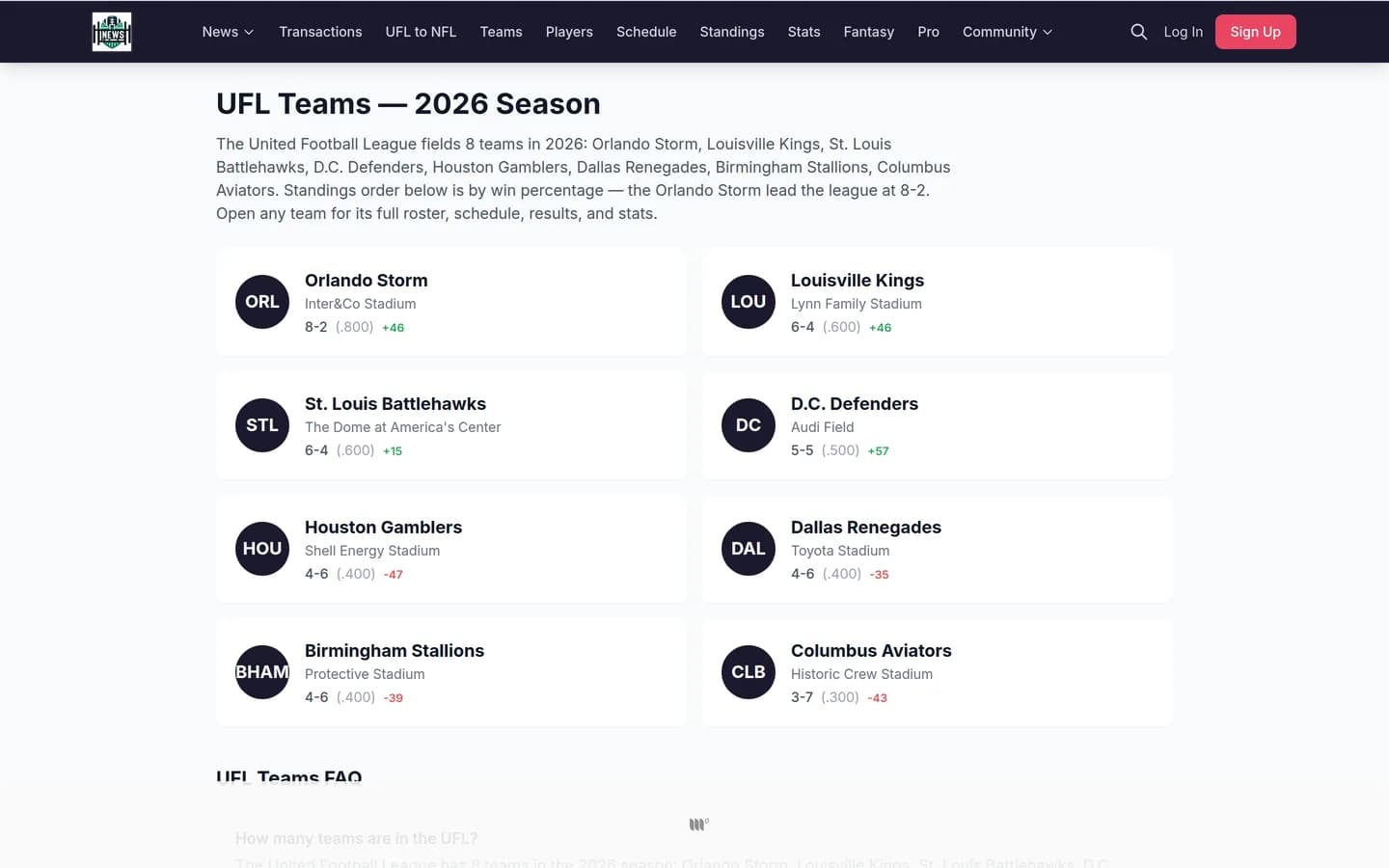 UFL News Hub teams index page