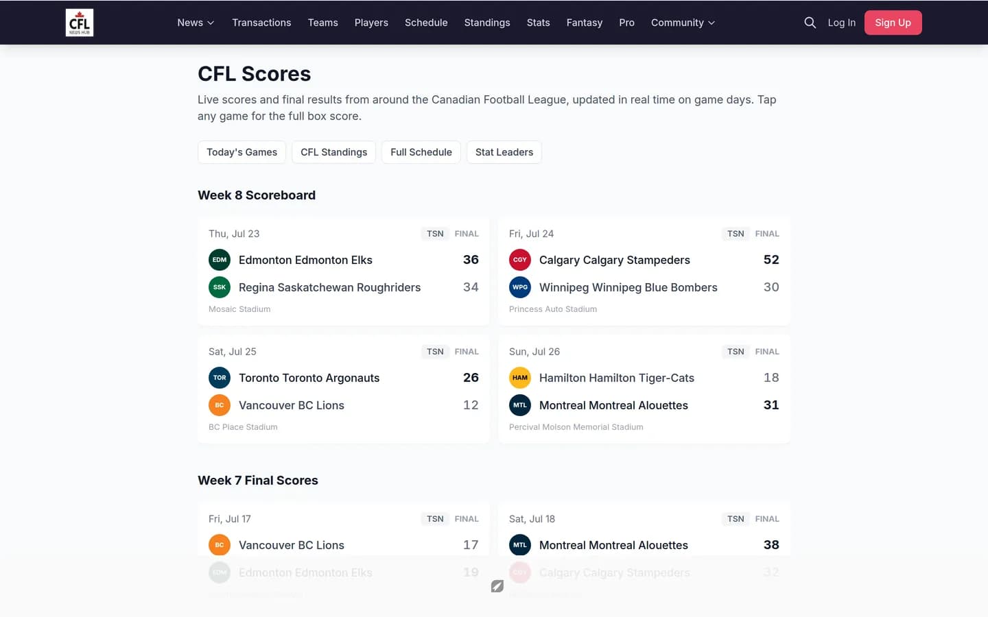 CFL News Hub scores page listing recent game results