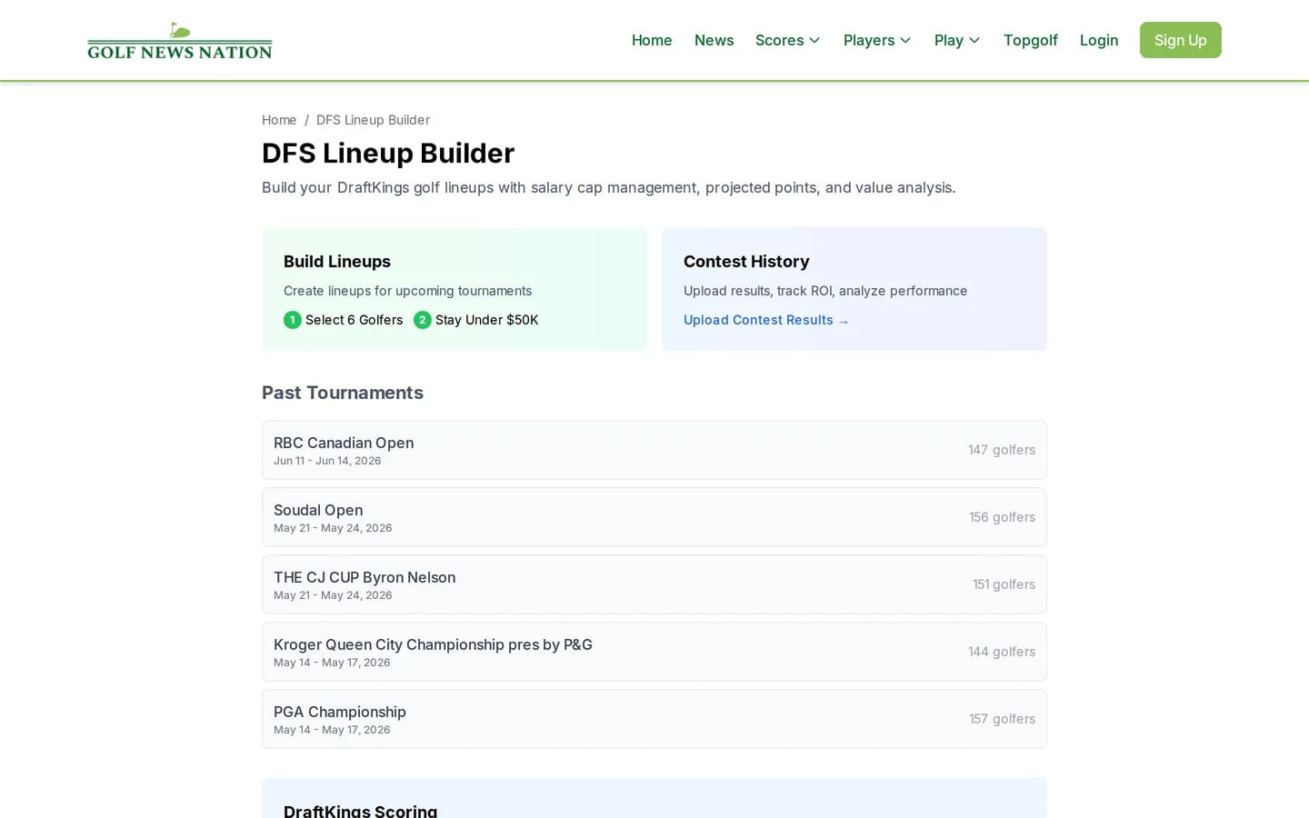 Golf News Nation DFS lineup builder