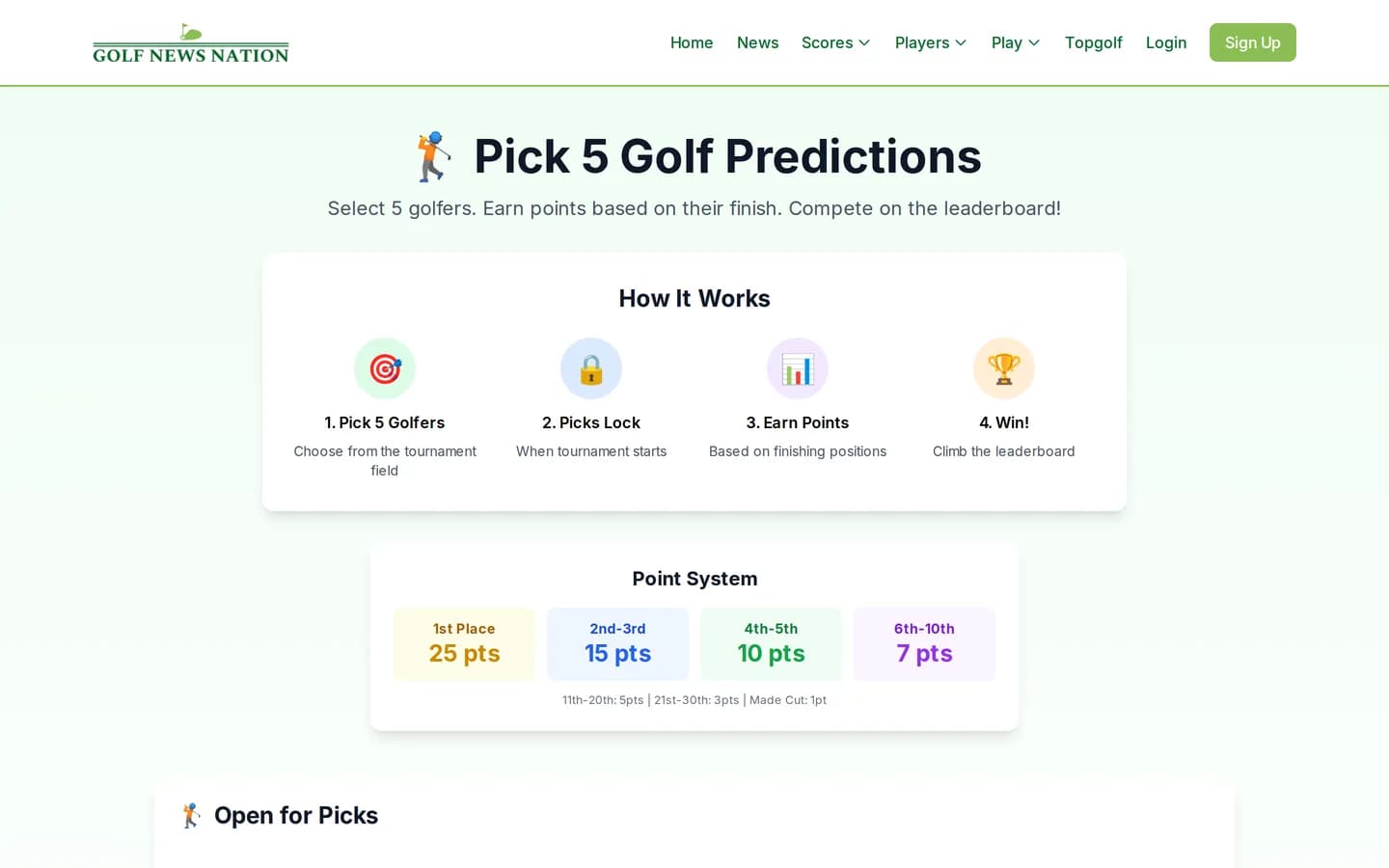 Golf News Nation Pick 5 free fantasy golf game