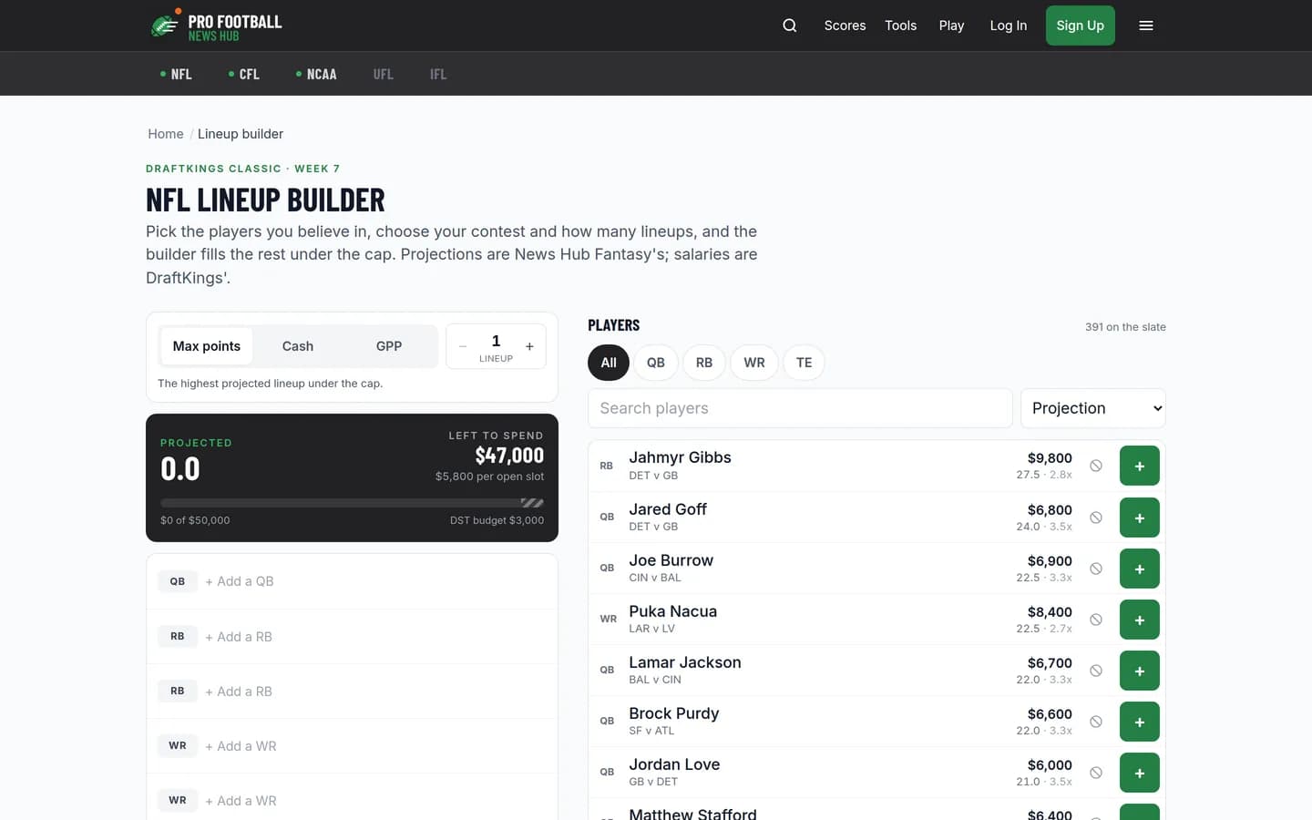 Pro Football News Hub NFL DFS lineup builder with DraftKings salaries and projections